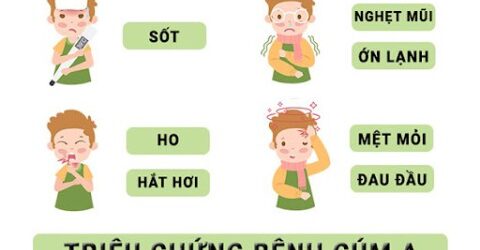 BÀI TUYÊN TRUYỀN PHÒNG, CHỐNG DỊCH CÚM A