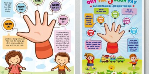 Dạy trẻ tránh bị xâm hại bằng quy tắc 5 ngón tay xinh